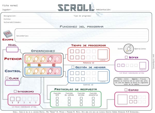 ficha de Scroll